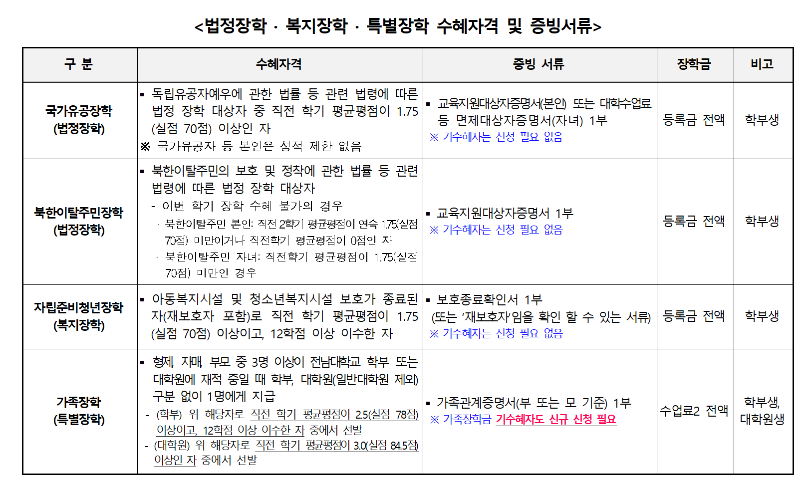 external_image external_image